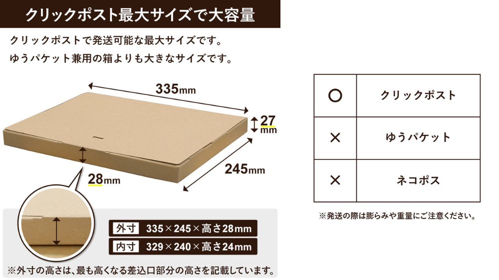 クリックポスト サイズ 配送説明