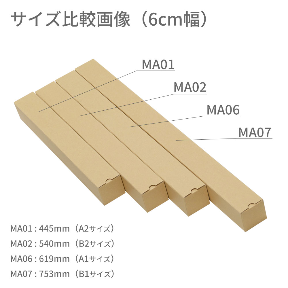 定形 外 郵便 と は