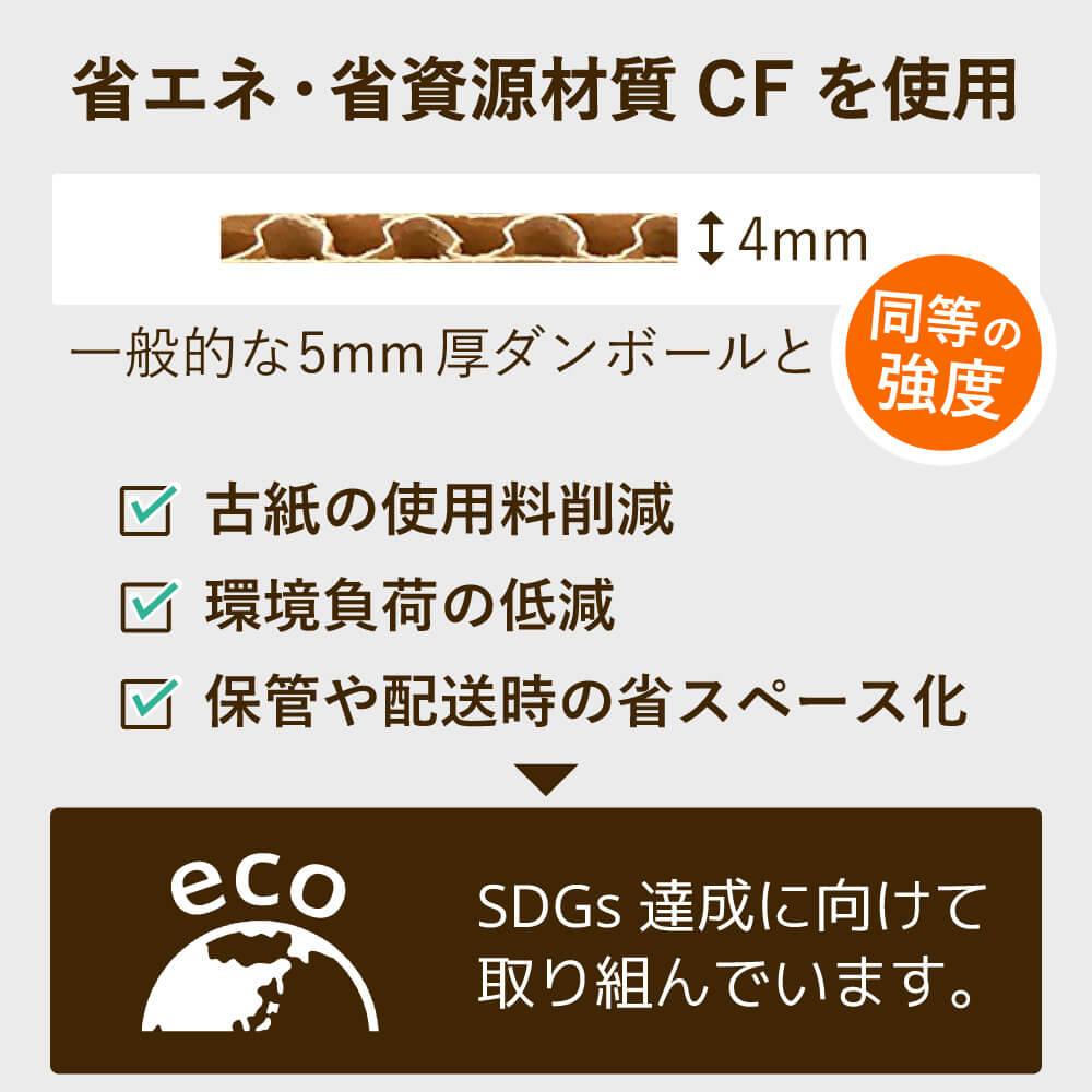 4mm厚(Cフルート)のシートを採用