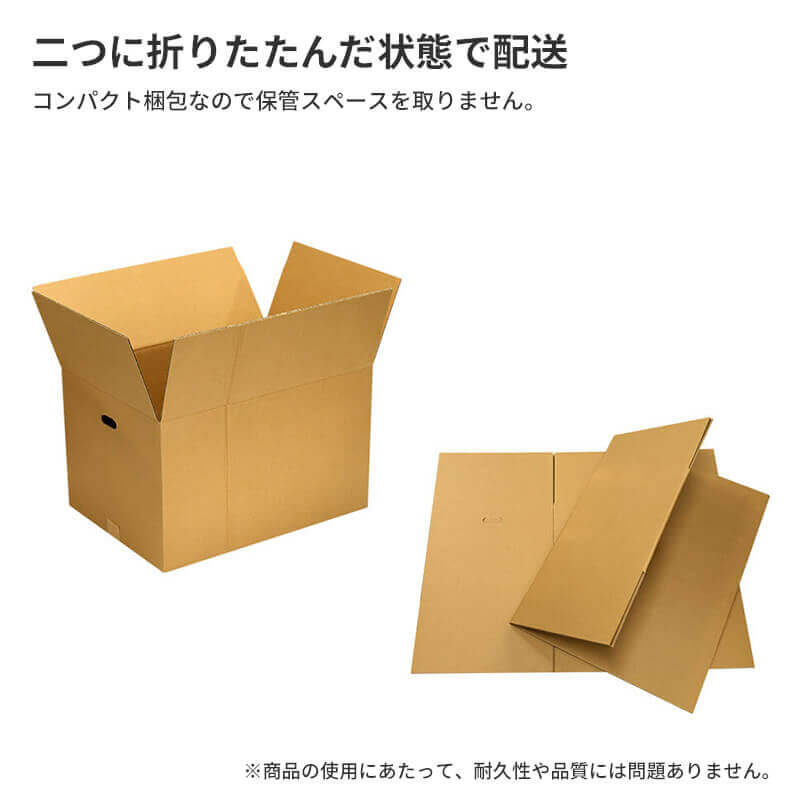 配送梱包について