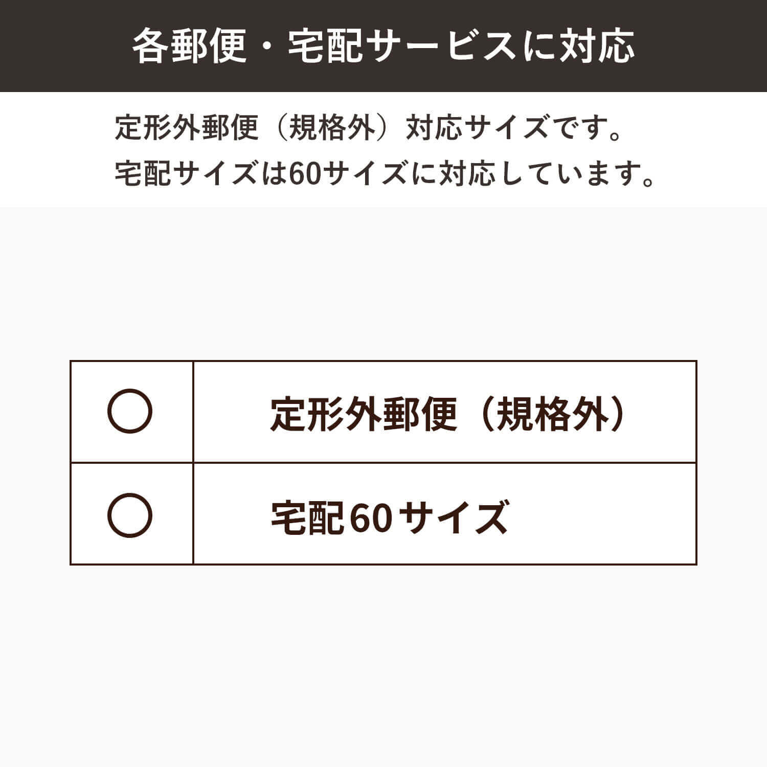 各郵便・宅配サービスに対応。