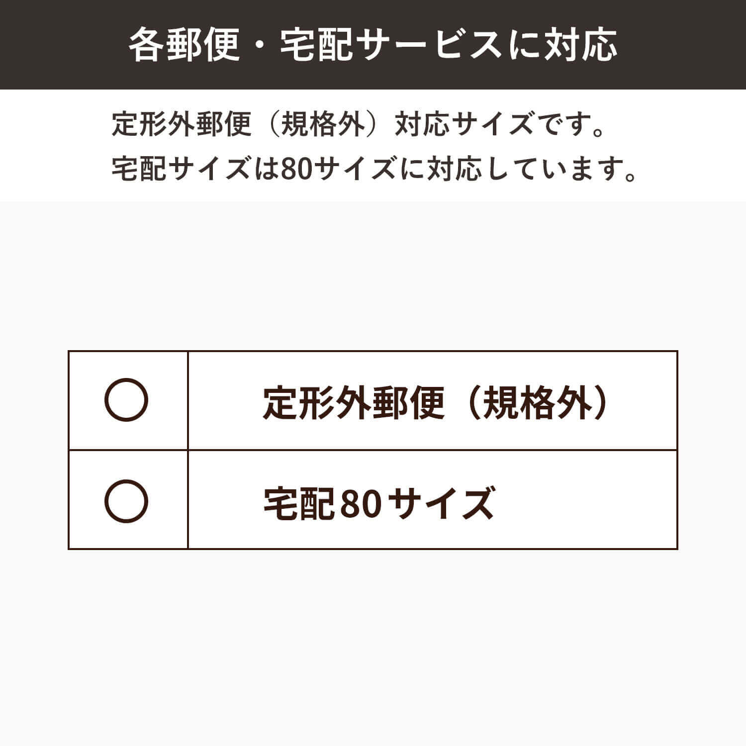 各郵便・宅配サービスに対応。