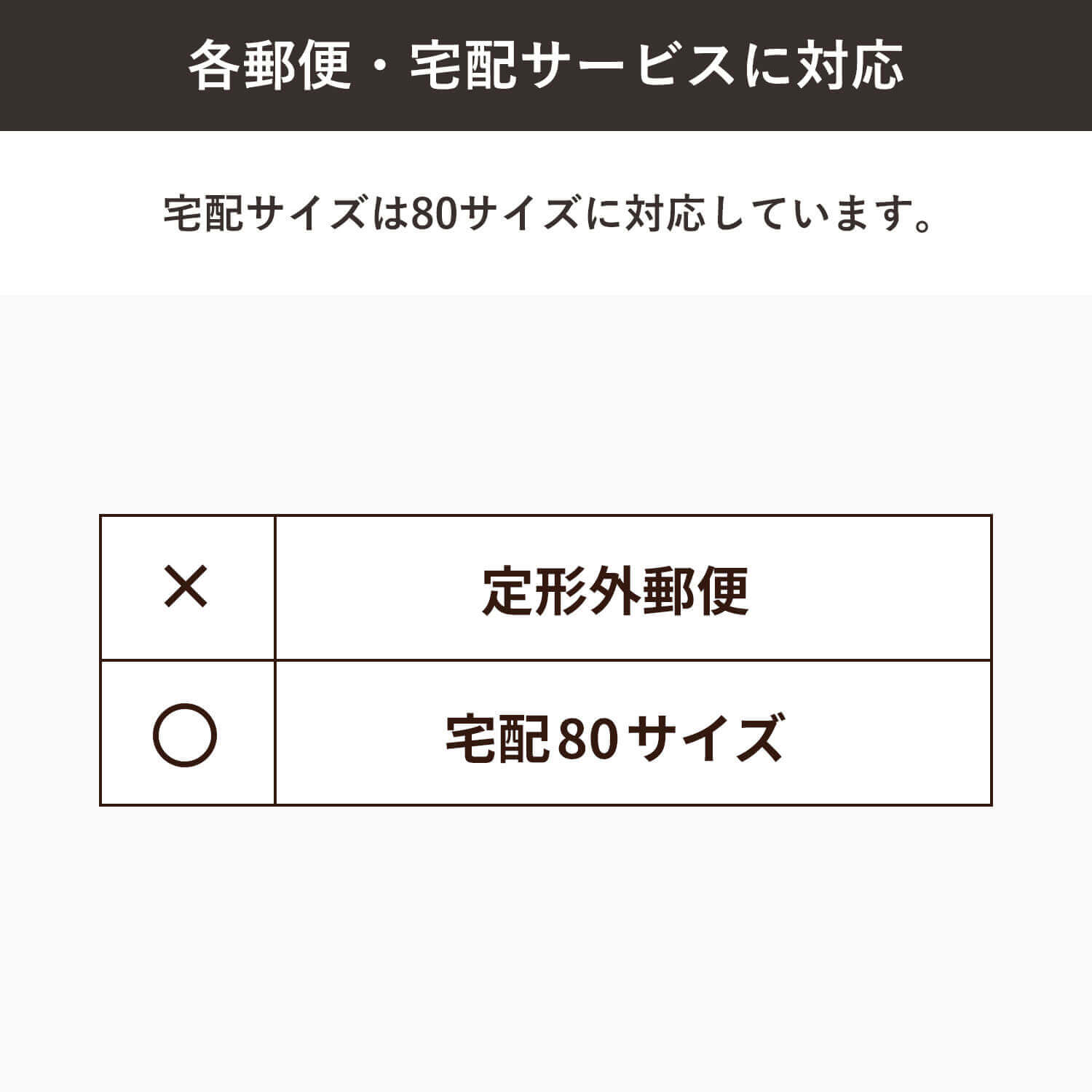 各郵便・宅配サービスに対応。