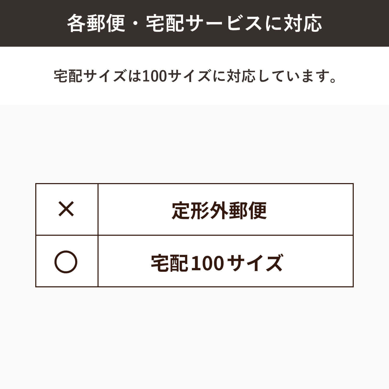 各郵便・宅配サービスに対応。