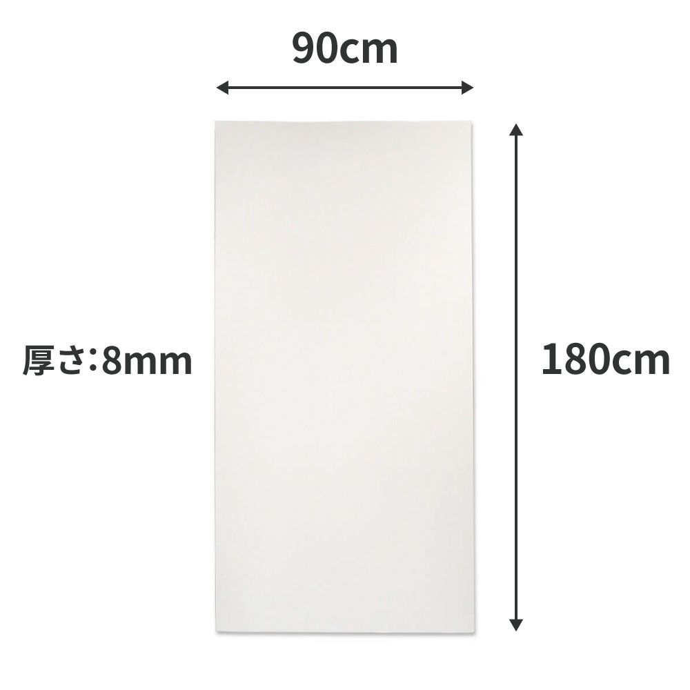 材質・強度について