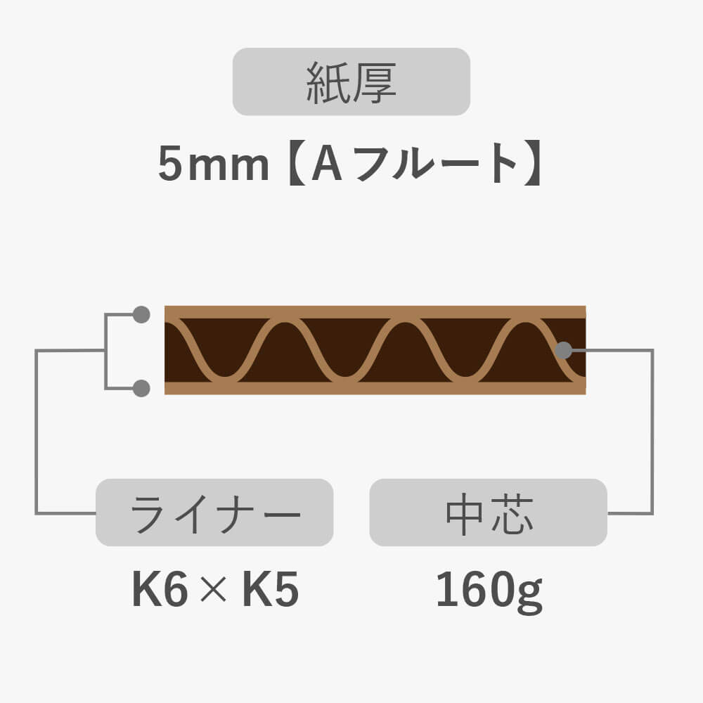 丈夫な材質を使用